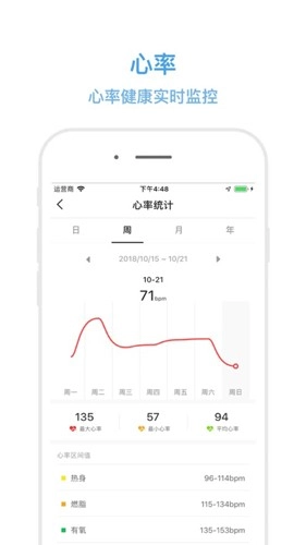 dirifit手环通用版图3