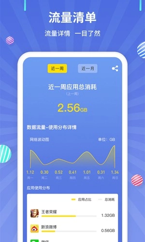 流量监控软件手机免费版图3