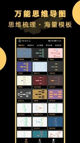 万能思维导图直装版图4