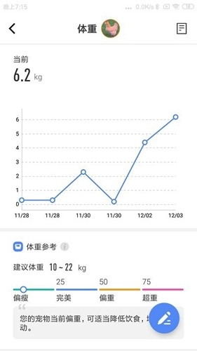 宠保姆正版图3