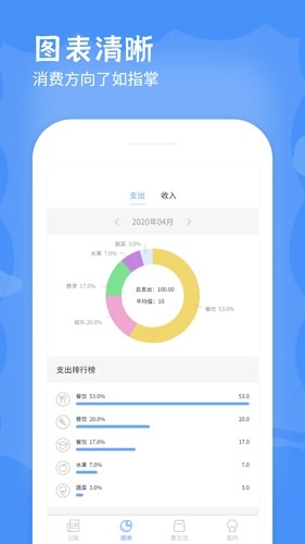 记账本官方最新版(3)