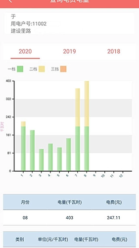 数字郴电App免费版图5