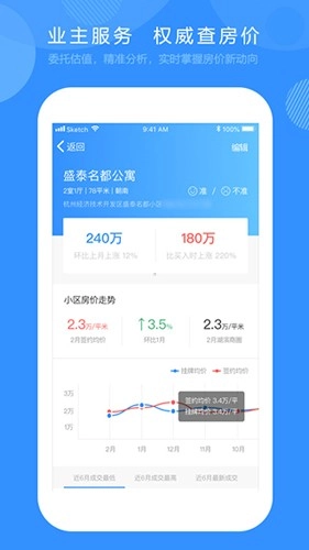 好找房最新免费版图5