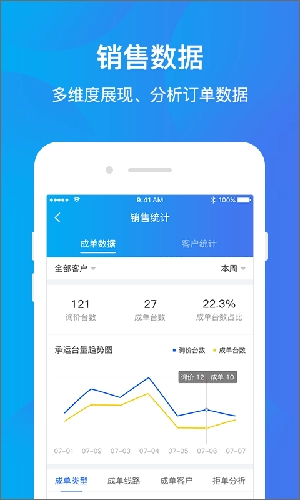 运车管家企业端免费版图1