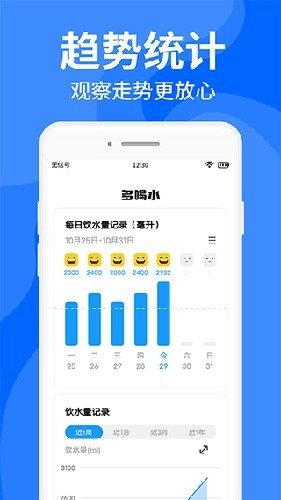 咕咚多喝水最新免费版图2