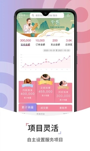 康养技师原版图3
