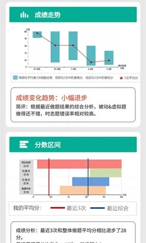 初中语法免费版图5