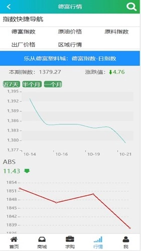 德富塑料网截图3