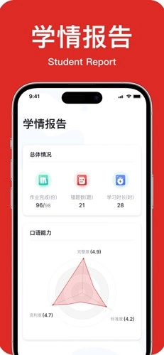 学生英语角原版图3
