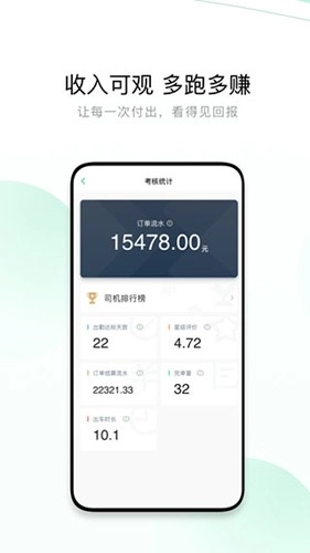 有鹏司机直装版图4