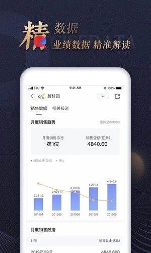 乐居财经手机版截图2