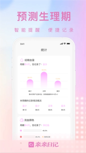 亲亲日记安卓免费版图2