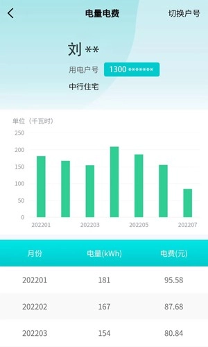 地方水电安卓官方版图2