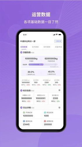 掌上快运直装版图2