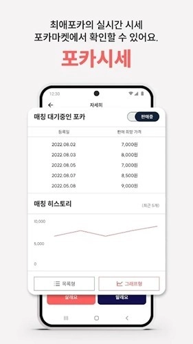 phocamarket韩文版图2