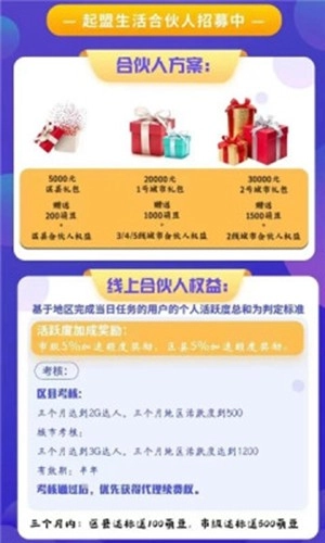 起盟生活官方最新版图2