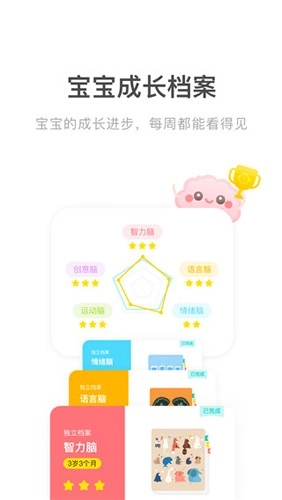 爱贝睿官方正版图4