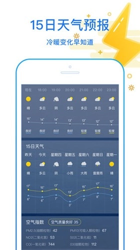 天天看天气预报软件图3