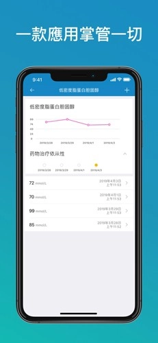 Medisafe 手机正版图3