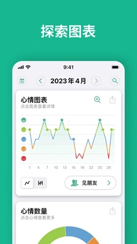 Daylio日记安卓直装版图4
