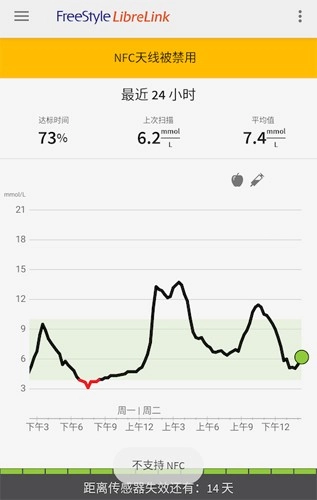 雅培瞬感血糖仪(改名瞬感宝)手机正版图1