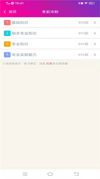 临床医学检验技术师通用版图1