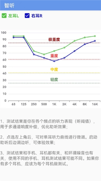 智听助听器通用版图2