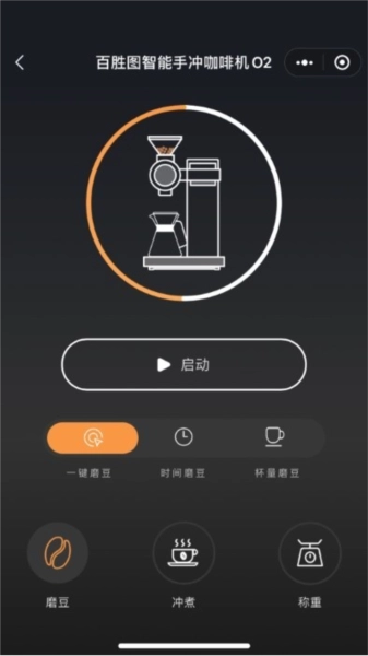百胜图咖啡手机最新版图2