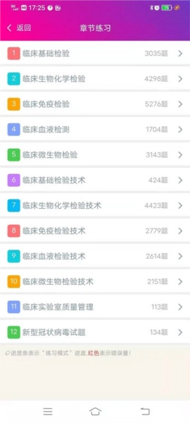 临床医学检验高级职称总题库手机正版