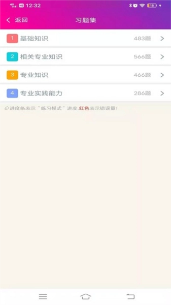 病理学技术中级总题库正版图1
