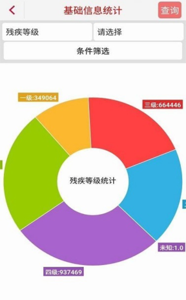 量服(2)