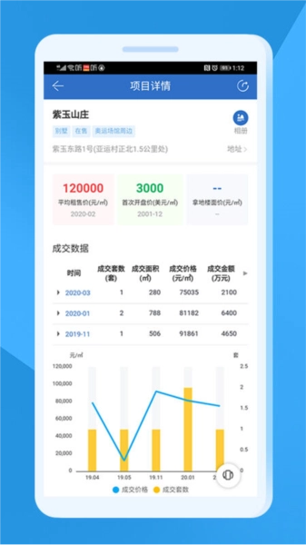 中指云手机免费版图2