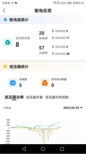 能控管家(2)
