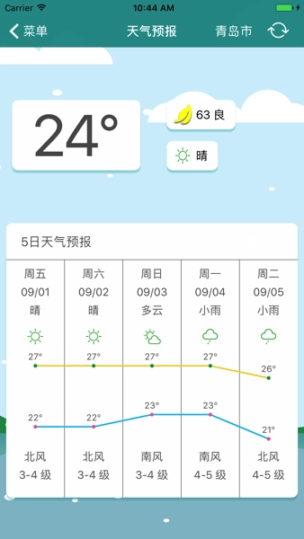 北海区海洋预报正版图2