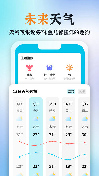 青青好天气原版图3