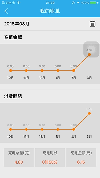 顺来电原版图2