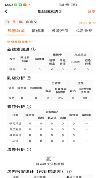 车百灵直装版图3