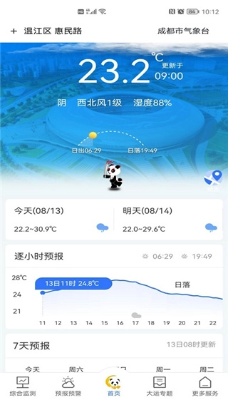 成都气象直装版图1