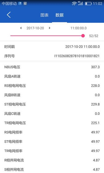 科士达光伏app图1