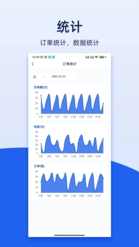 喵小匠官方最新版图3