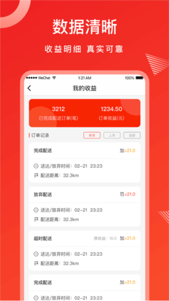 松鼠速客骑手端(3)