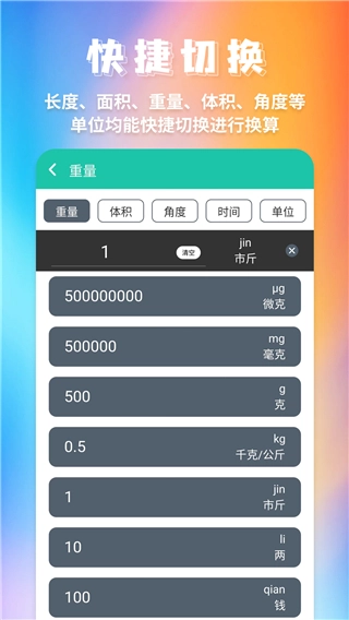 单位换算通用版图3