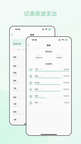 风织草旅行手机最新版图1