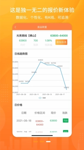 废品联盟手机版图2