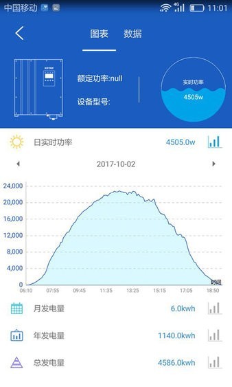 科士达光伏app图3