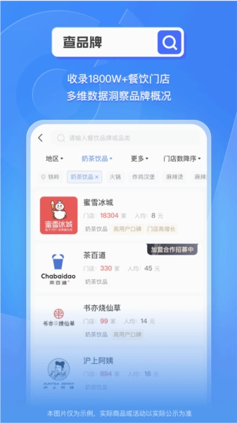 窄门餐眼免费原版图1