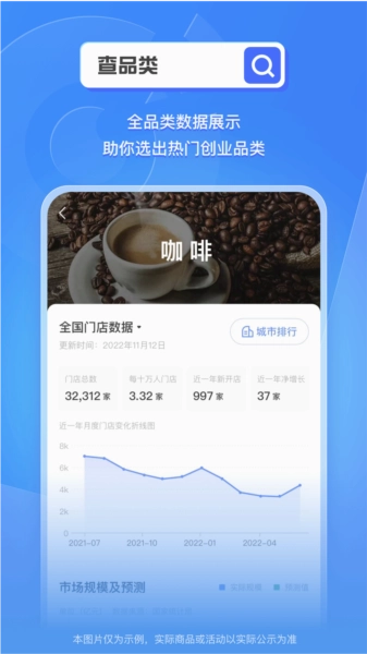 窄门餐眼免费原版图3
