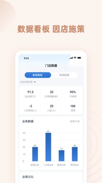 墅智互联官方最新版图2