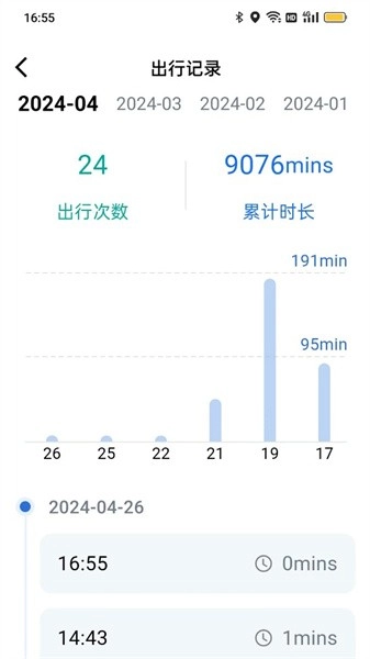 斯维驰直装版图3