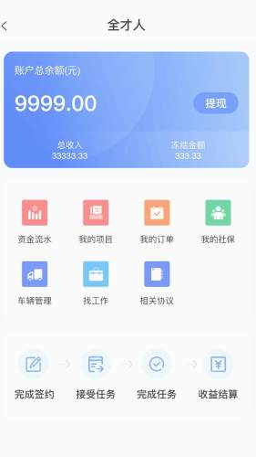 全才人安卓版图4